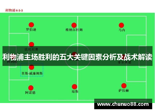 利物浦主场胜利的五大关键因素分析及战术解读