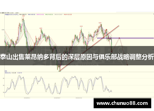 泰山出售莱昂纳多背后的深层原因与俱乐部战略调整分析 泰山出售莱昂纳多背后的深层原因与俱乐部战略调整分析