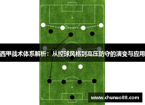 西甲战术体系解析:从控球风格到高压防守的演变与应用 西甲战术体系解析:从控球风格到高压防守的演变与应用