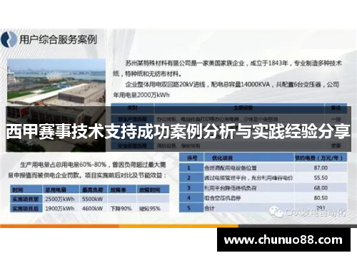 西甲赛事技术支持成功案例分析与实践经验分享 西甲赛事技术支持成功案例分析与实践经验分享