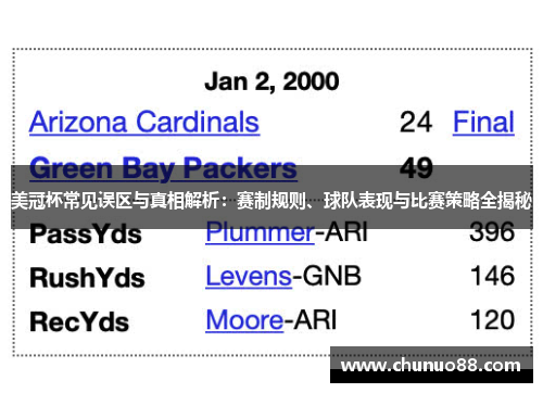 美冠杯常见误区与真相解析：赛制规则、球队表现与比赛策略全揭秘
