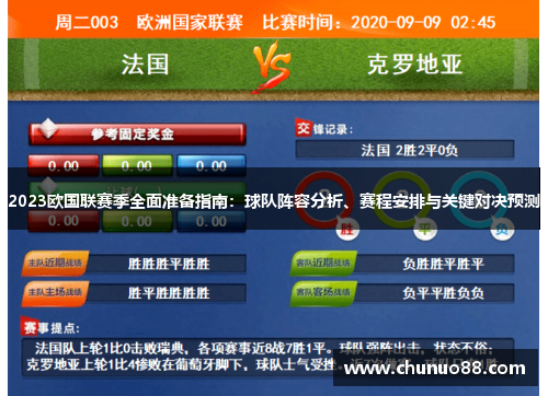 2023欧国联赛季全面准备指南:球队阵容分析、赛程安排与关键对决预测 2023欧国联赛季全面准备指南:球队阵容分析、赛程安排与关键对决预测
